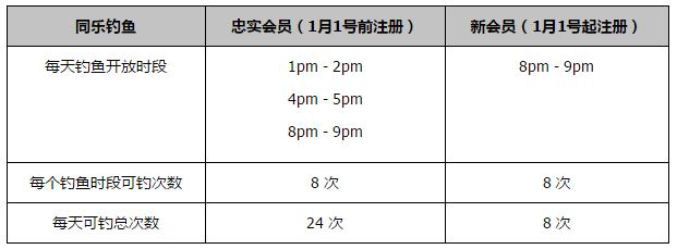 9月9日，由徐峥执导的《我和我的家乡》之《最后一课》曝光单元海报及角色海报，正式官宣演员阵容，范伟、徐峥、卢靖姗、张译、于和伟、陶虹、卫莱、李晨、杨紫、蔡蝶、王俊凯、陈数、雷佳音、刘炫锐、张建亚、张芝华、韩昊霖、李易峰联袂主演